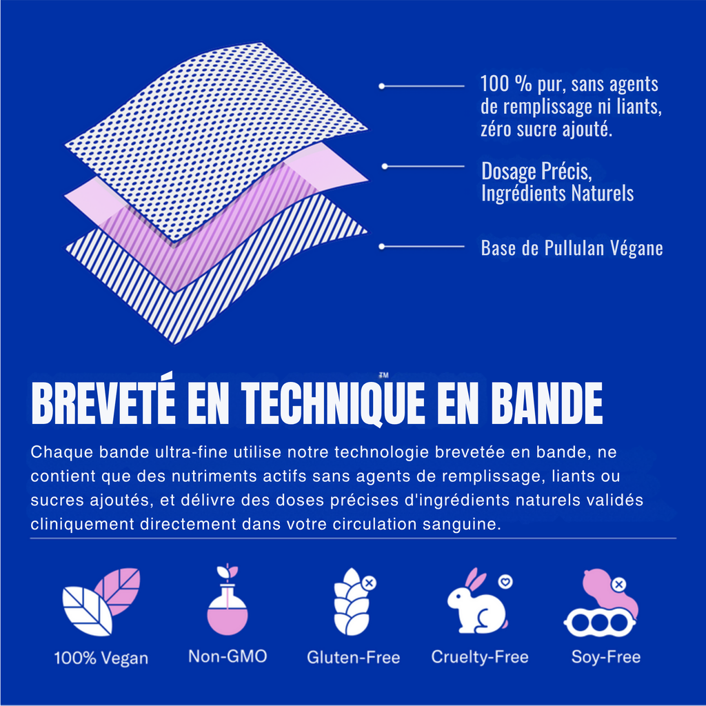 VOTRE SOMMEIL DANS UNE BANDE