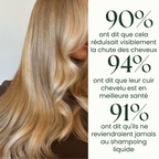 SLO | Shampoing Solide Repousse & Revitalisation ça