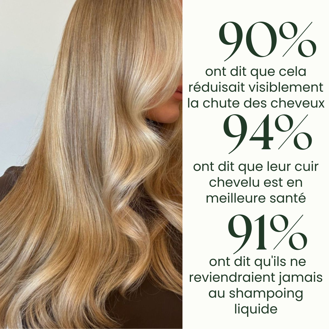 SLO | Shampoing Solide Repousse & Revitalisation ça