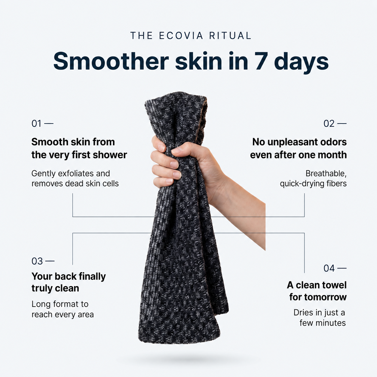 SLO exfoliating shower tray