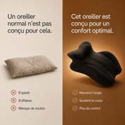 Coussin Intime | Confort & Plaisir dans toutes les positions