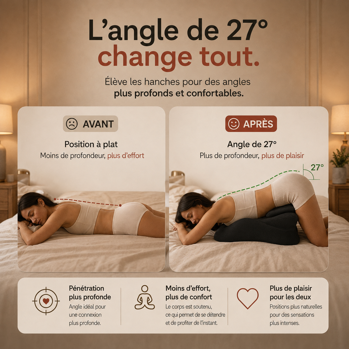 Coussin Intime | Confort & Plaisir dans toutes les positions