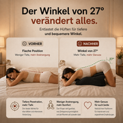 Intimkissen | Komfort & Vergnügen in jeder Position