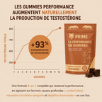 60 Gummies Prime Performance+ (2 Sachets)