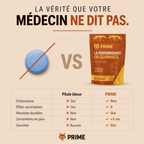 60 Gummies Prime Performance+ (2 Sachets)
