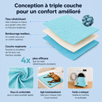 Couverture rafraichissante – Plus de fraîcheur et de repos pour votre chien