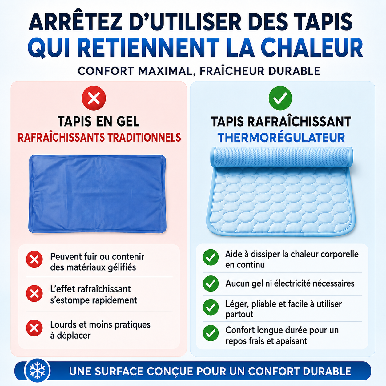 Couverture rafraichissante – Plus de fraîcheur et de repos pour votre chien