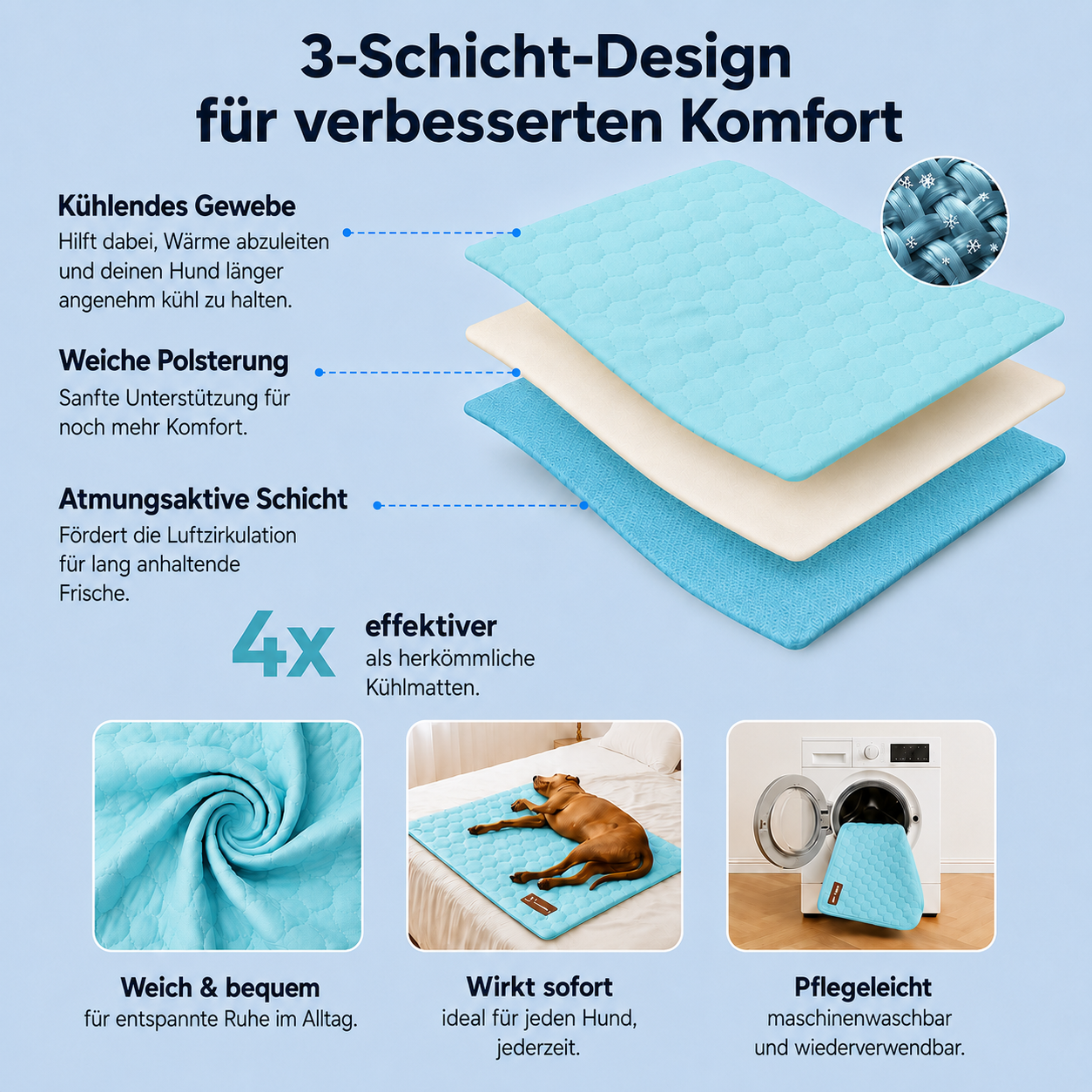 Kühlmatte für Hunde – mehr Frische und erholsame Ruhe