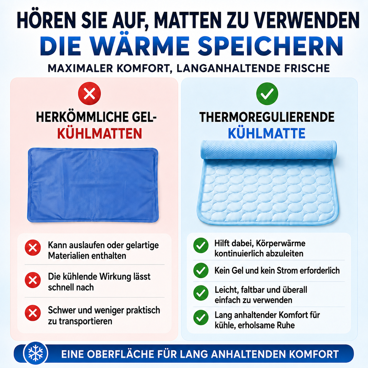 Kühlmatte für Hunde – mehr Frische und erholsame Ruhe