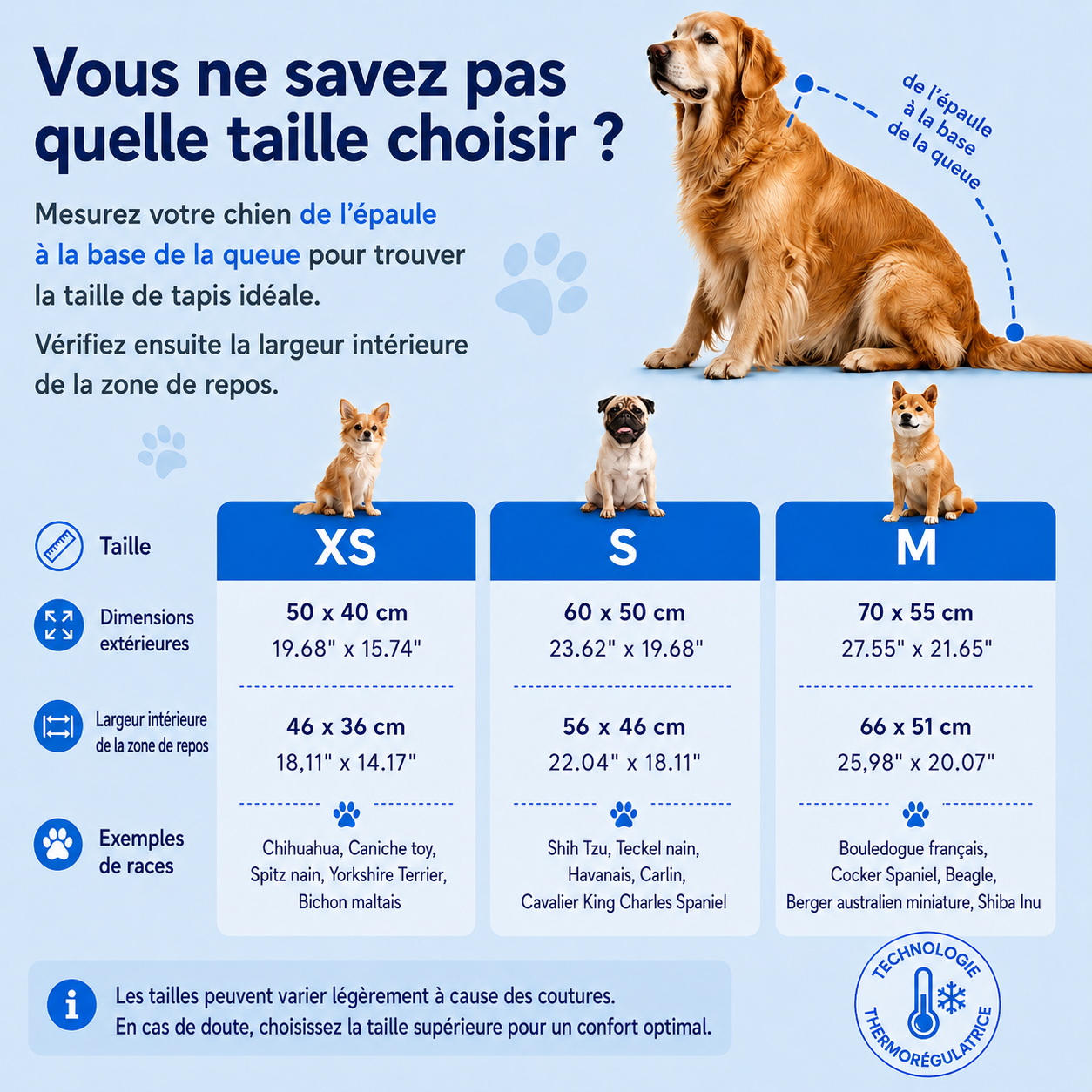 Couverture rafraichissante – Plus de fraîcheur et de repos pour votre chien