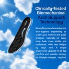 SteadyStep™ | Arch Support Insoles