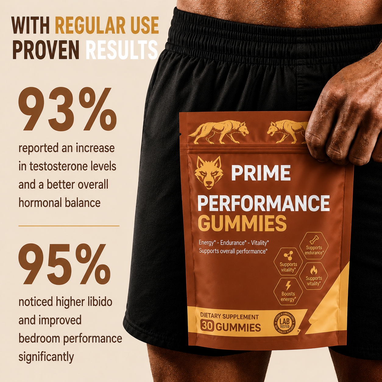 Prime Performance+ Gummies (2 confezioni - 60 gummies)
