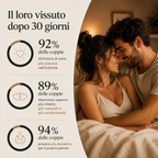 Cuscino Di Supporto Intimo | Comfort In Ogni Posizione