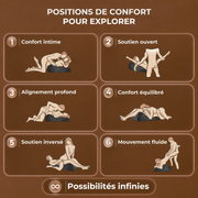 Coussin Intime | Confort & Plaisir dans toutes les positions