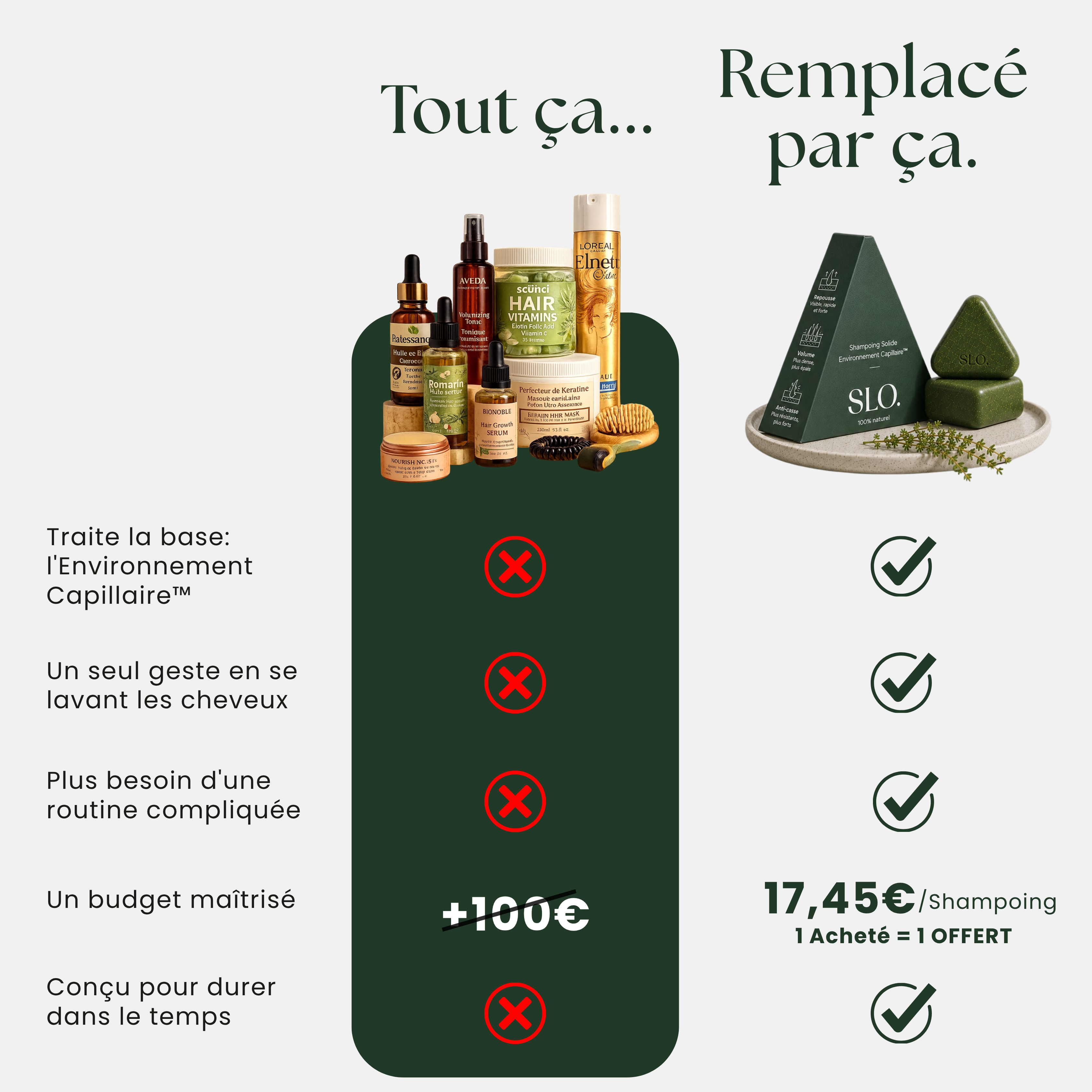 SLO | Shampoing Solide Environnement Capillaire™