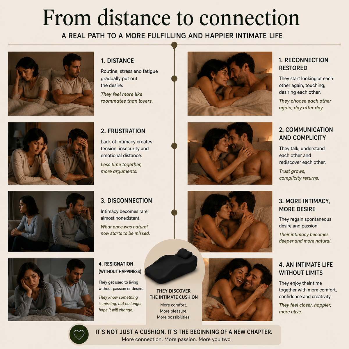Intimacy Pillow | Comfort & Pleasure in Every Position
