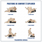 COUSSIN INTIME | CONFORT DANS TOUTES LES POSITIONS