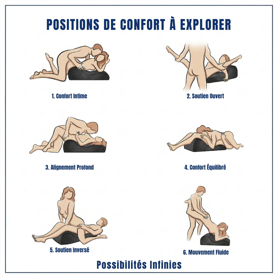 COUSSIN INTIME | CONFORT DANS TOUTES LES POSITIONS