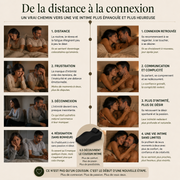 Coussin Intime | Confort & Plaisir dans toutes les positions